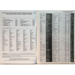 Direct Distribution 1996  Marketed label catalogue Printed matter