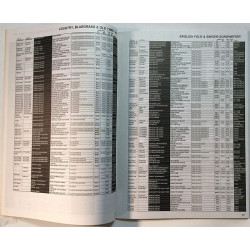 Direct Distribution 1996  Marketed label catalogue Printed matter