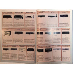 Hi-Fi Klubi 1980’s Numero 14 Tulevaisuutta: DVD! tulossa markkinoille used magazine