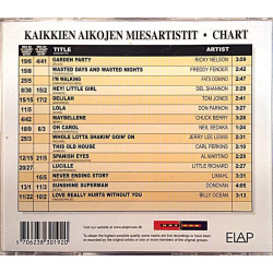 Tom Jones, Ricky Nelson, Jerry Lee Lewis 1999 10012352 Kaikkien aikojen miesartistit CD Begagnat