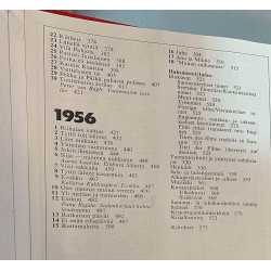 Suomen kansallisfilmografia : 1953-1956 - Något använd bok
