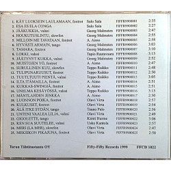 A. Aimo, Georg Malmsten ym. 1945-1949 FFCD 1022 Sointu 1945-1949 osa 3. Used CD