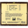 Väinö Kataja 1999 HAMPCD001 Neljä kappaletta Used CD
