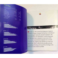 Apple Computer, Inc. 1990  Annual Report Painotuote
