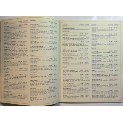 Apple II floppy disk software 1982  Apple Summer Catalog Painotuote