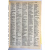 Gemeinschafts Katalog 80/81 : Bundesverbandes der Phonographischen Wirtschaft - Used book
