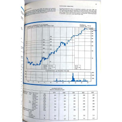 Pörssiyhtiöt 1984 1984 ISSN 0357-5691 Listed companies in Finland Käytetty kirja