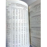 Pörssiyhtiöt 1984 1984 ISSN 0357-5691 Listed companies in Finland Käytetty kirja