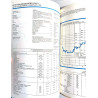 Pörssiyhtiöt 1984 1984 ISSN 0357-5691 Listed companies in Finland Käytetty kirja