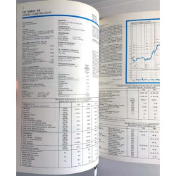 Pörssiyhtiöt 1988 1988 216 038 Listed companies in Finland Käytetty kirja