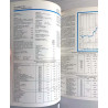 Pörssiyhtiöt 1988 1988 216 038 Listed companies in Finland Käytetty kirja