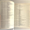 Taidepörssi 1989 1989 ISSN 0785-5451 Suomalaisen maalaustaiteen rekisteri. Käytetty kirja