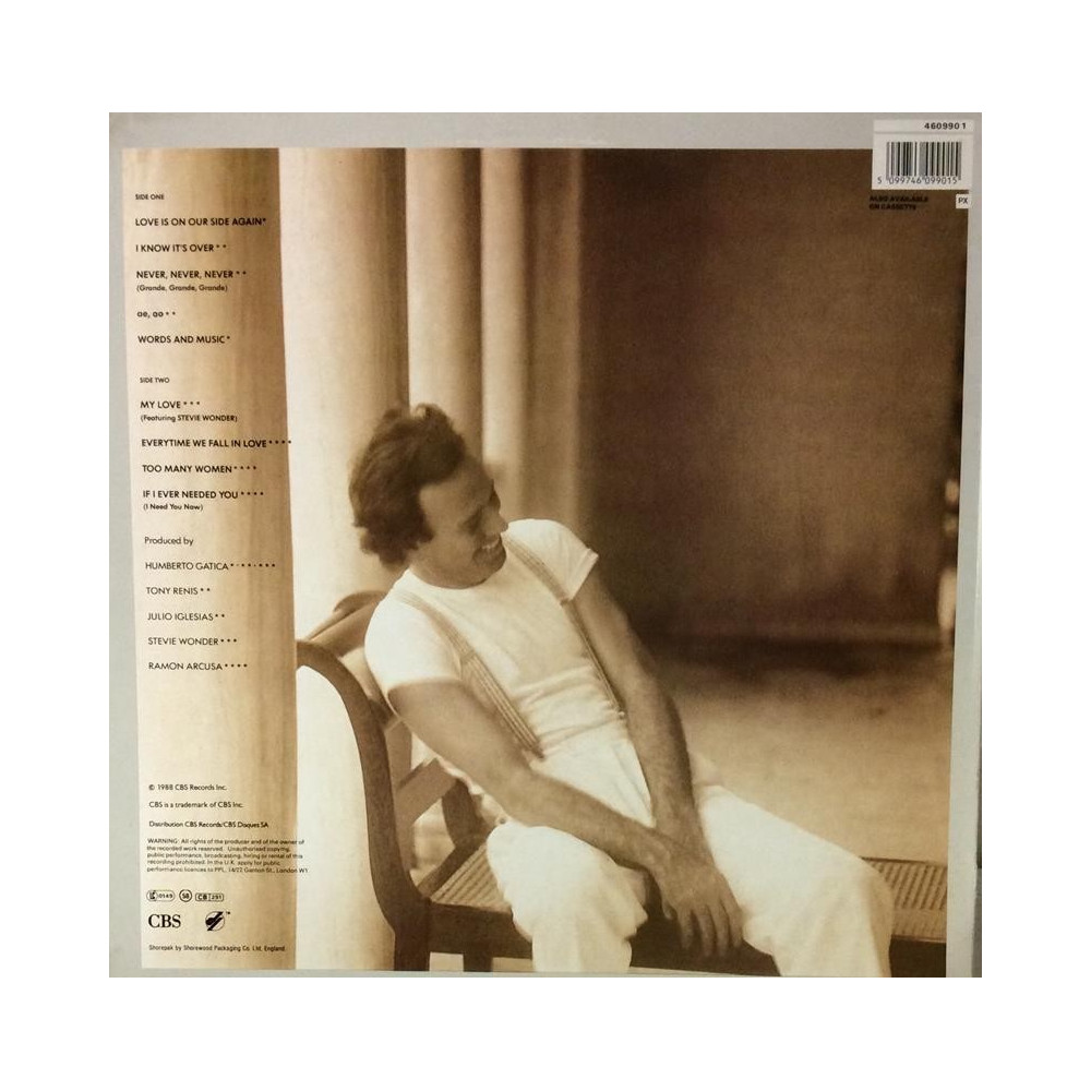 IGLESIAS JULIO: NON STOP - LP