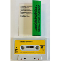 Ei alkuperäisartisteja: Hit History 1980 kansipaperi EX , musiikkikasetin kunto EX kasetti