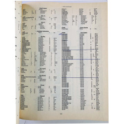 Rock Record 3rd edition 1987 ISBN 0-8160-1755-7 Terry Hounsome, directory of rock albums Käytetty kirja