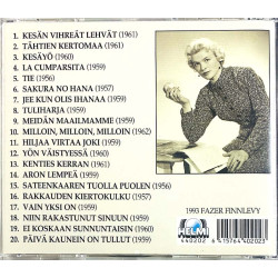 Kekkonen Vieno 1993 440202 Unohtumattomat CD Begagnat