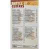 Les Paul, Charlie Christian, Tal Farlow ym. CD Battle of Guitars 4CD  kansi EX levy EX Käytetty CD