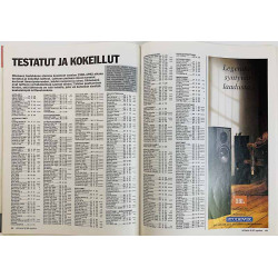 Hifi-lehti : testien parhaimmisto 59 laitetta esittelyssä - begagnade magazine