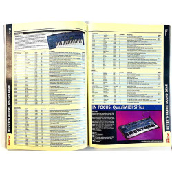 The Mix : CD guitar samples to set your tracks on fire - begagnade magazine