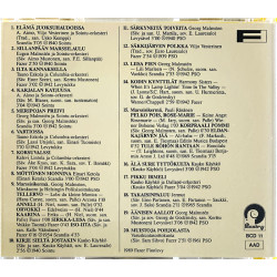Sointu-orkesteri, Columbia-orkesteri ym. CD Elämä juoksuhaudoissa - sota-ajan laulut  kansi EX- levy EX Käytetty CD