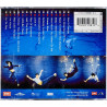 Worlds Apart Käytetty CD-levy Dont Change  kansi EX levy EX Käytetty CD
