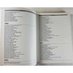 Onnenpäivät Jake Nyman : Suomen, Englannin ja USA:n suosituimmat levyt 1955-1965 - Något använd bok