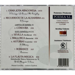 González Manuel CD La Magia De La Guitarra Española  kansi EX levy EX Käytetty CD