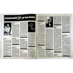 Suosikki 1974 7 Irwin haluaa lopettaa aikakauslehti