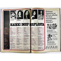 Suosikki 1972 8 Kaikki Deep Purplesta aikakauslehti