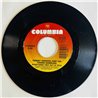 Tommy Conwell and Young Rumblers Käytetty 7” ei kuvakantta If We Never Meet Again / Everything They Say Is True  kansi Ei kuvaka