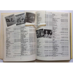 Record Albums 1948-1978 : Price Guide for Collectible Records - Used book