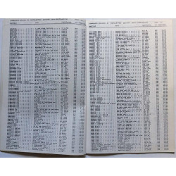 Finnscandia Oy tuoteluettelo 1979 : Scandia, Kompass, Bluebird, Finndisc - Used book