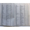 Finnscandia Oy tuoteluettelo 1979 : Scandia, Kompass, Bluebird, Finndisc - Used book