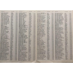 Discophon Oy : Aakosellinen tuotelista 1/84 - Used book