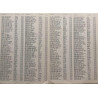 Discophon Oy : Aakosellinen tuotelista 1/84 - Used book