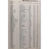 Finnlevy Scandia levyluettelo : 2 1982 - Used book