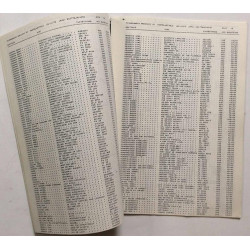 Finnlevy Scandia levyluettelo : 11 / 79 - Used book