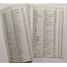Finnlevy Scandia levyluettelo : 11 / 79 - Used book