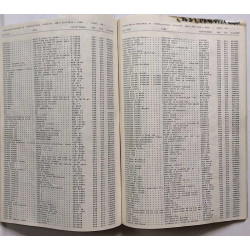 Finnlevy Scandia levyluettelo : 1983 - Used book