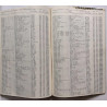 Finnlevy Scandia levyluettelo : 1983 - Used book