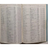 Finnlevy Scandia levyluettelo : 1984 - Used book