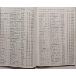 Finnlevy Scandia levyluettelo : 9 1985 - Used book