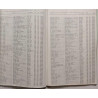 Finnlevy Scandia levyluettelo : 9 1985 - Used book