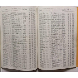 Finnlevy Scandia levyluettelo : 2 1985 - Used book