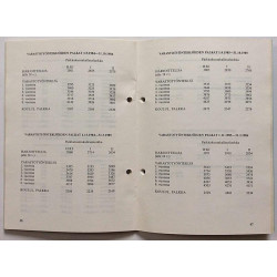 Työehtosopimus 1984 : Myyjiä ja varastotyöntekijöitä koskevat - Used book