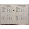 Työehtosopimus 1984 : Myyjiä ja varastotyöntekijöitä koskevat - Used book
