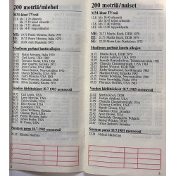 Ennätysten rikkojat kautta aikojen. : asa Voitto kotiin. - Used book