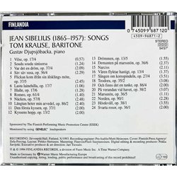 Sibelius Jean 1994 4509-96871-2 Works for Violin and Piano CD Begagnat