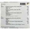 Haydn Joseph, Philharmonia Slavonica CD 5 London Symphonies 2CD  kansi EX levy EX Käytetty CD