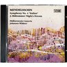 Mendelssohn Felix CD Symphony No. 4 Italian  kansi EX levy EX Käytetty CD